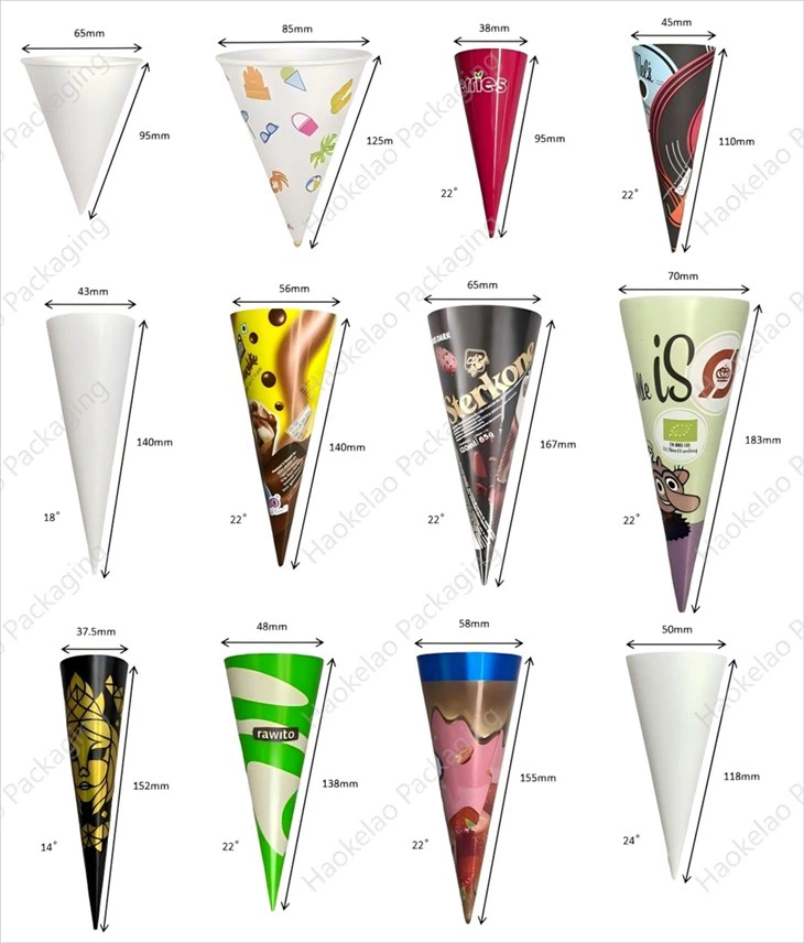 #Conical Cup sizes 1